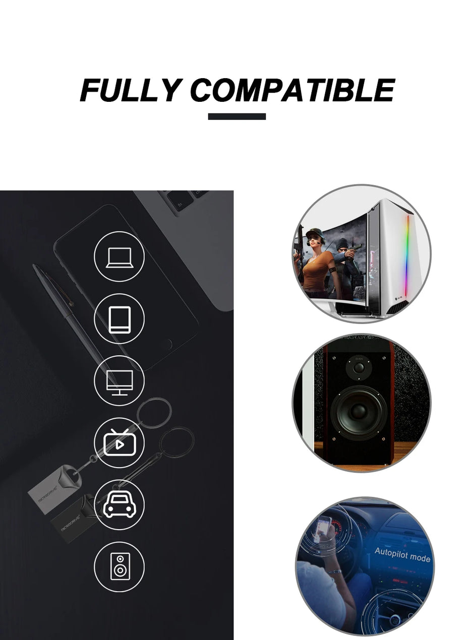 100% Original quality USB Mini Pen Drive 64GB 32GB 16GB 8GB 4GB USB Flash Drive Memory Stick U Disk USB Key Pendrive for PC