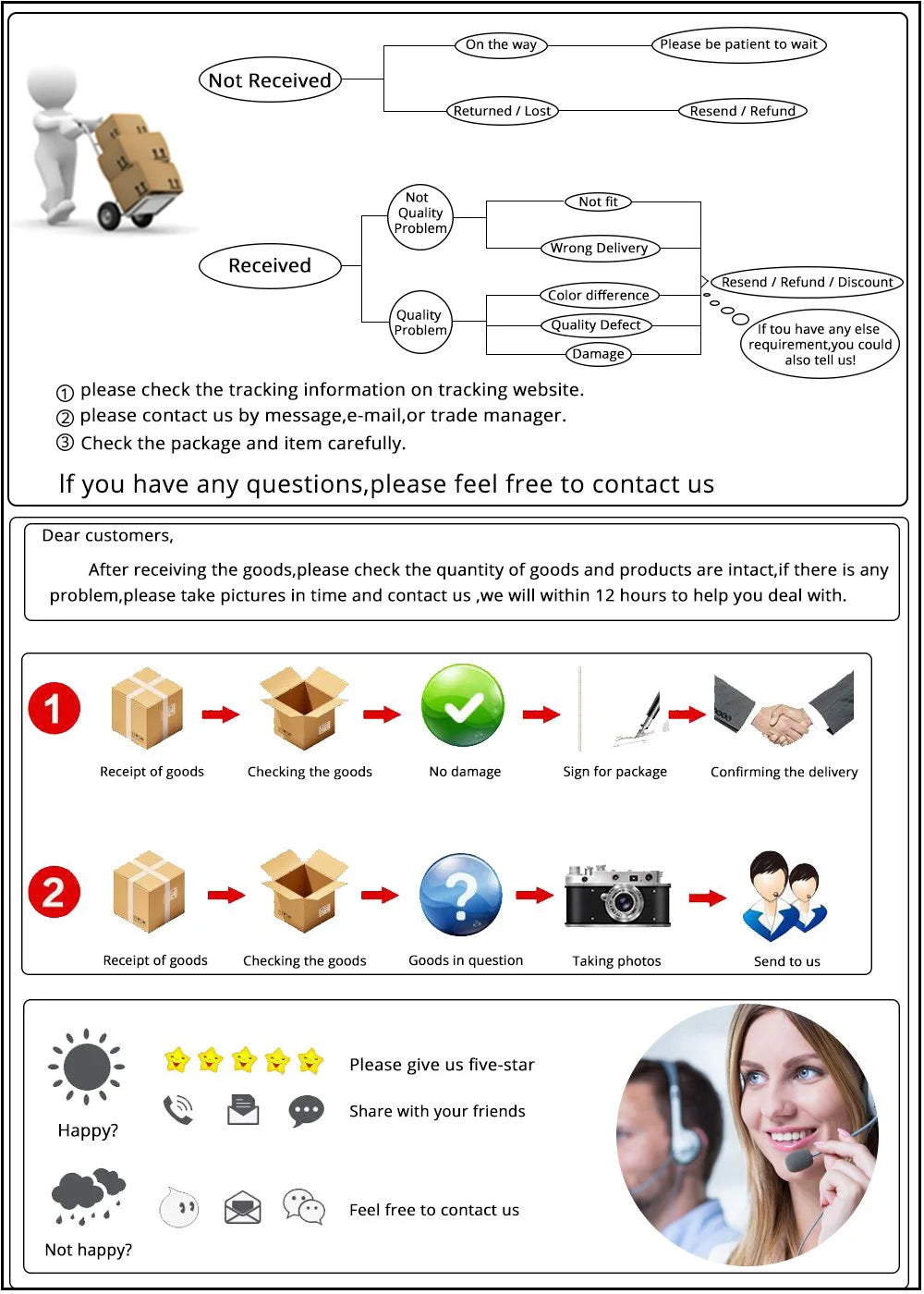 New Original Memory Card 64GB High Speed 128GB 32GB 256GB 16GB Flash Card for Mobile Phone Computer Sport Camcorder SD/TF Card