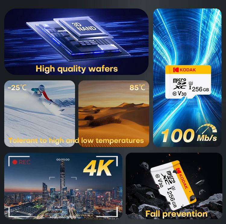 Kodak Original Driving recorder special memory card 64GB car TF small card high speed 32GB format car memory card 128GB