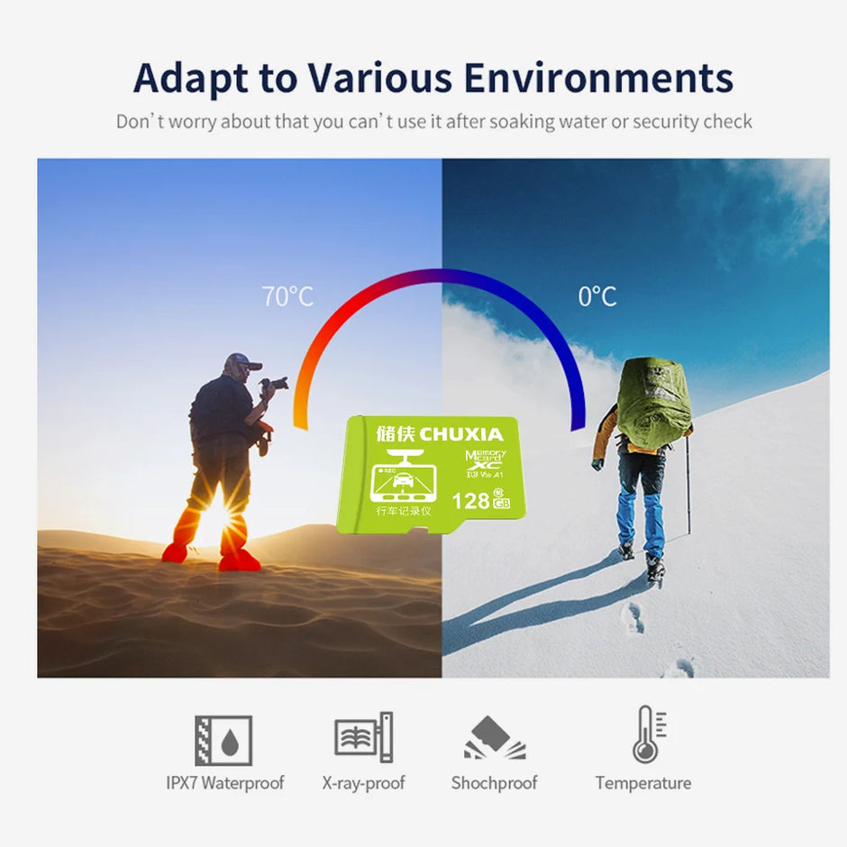 New Original Memory Card 64GB High Speed 128GB 32GB 256GB 16GB Flash Card for Mobile Phone Computer Sport Camcorder SD/TF Card