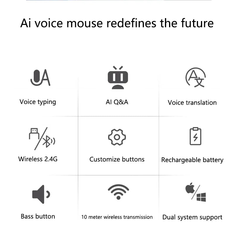 Xiaomi Intelligent Mouse Wireless Bluetooth Dual Mode Mute Rechargeable Mouse Voice Typing Translation Writing Office Universal
