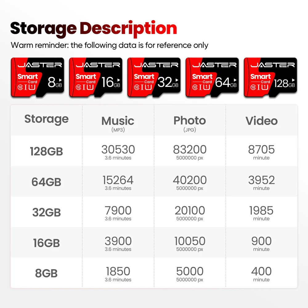 100% Original Memory Card 16GB Class10 A1 TF Card 32GB 64GB 128GB Memory Card for Samrtphone and Table PC Function Car and TV