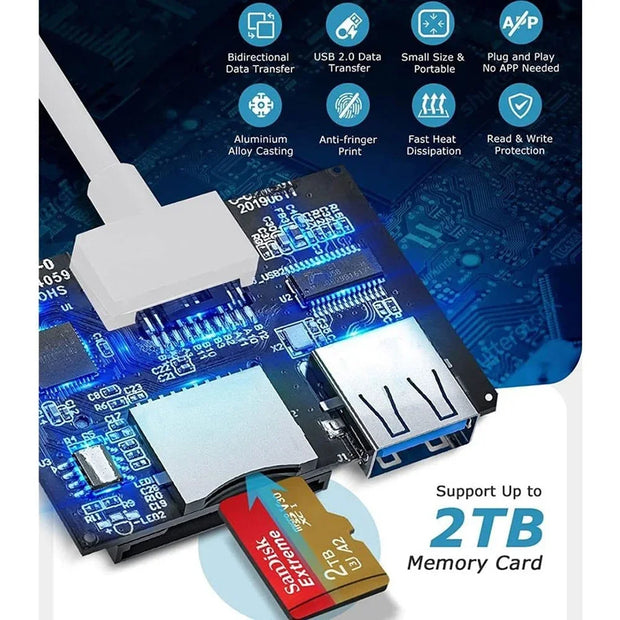 Type-C Adapter TF CF SD Memory Card Reader OTG Writer Compact Flash USB-C for IPad Pro Huawei for Macbook USB Type C Cardreader