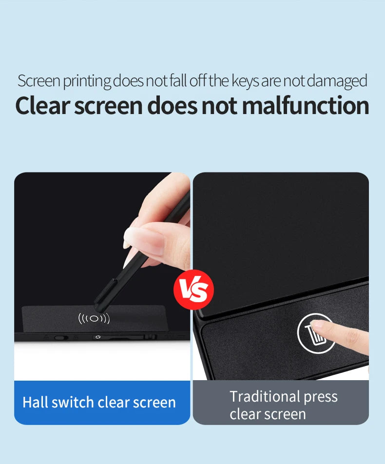 14.3-inch Folding Screen  LCD Superfine Handwriting Writing Board Meeting Magnetic to Eras Drawings Tablet Split screen