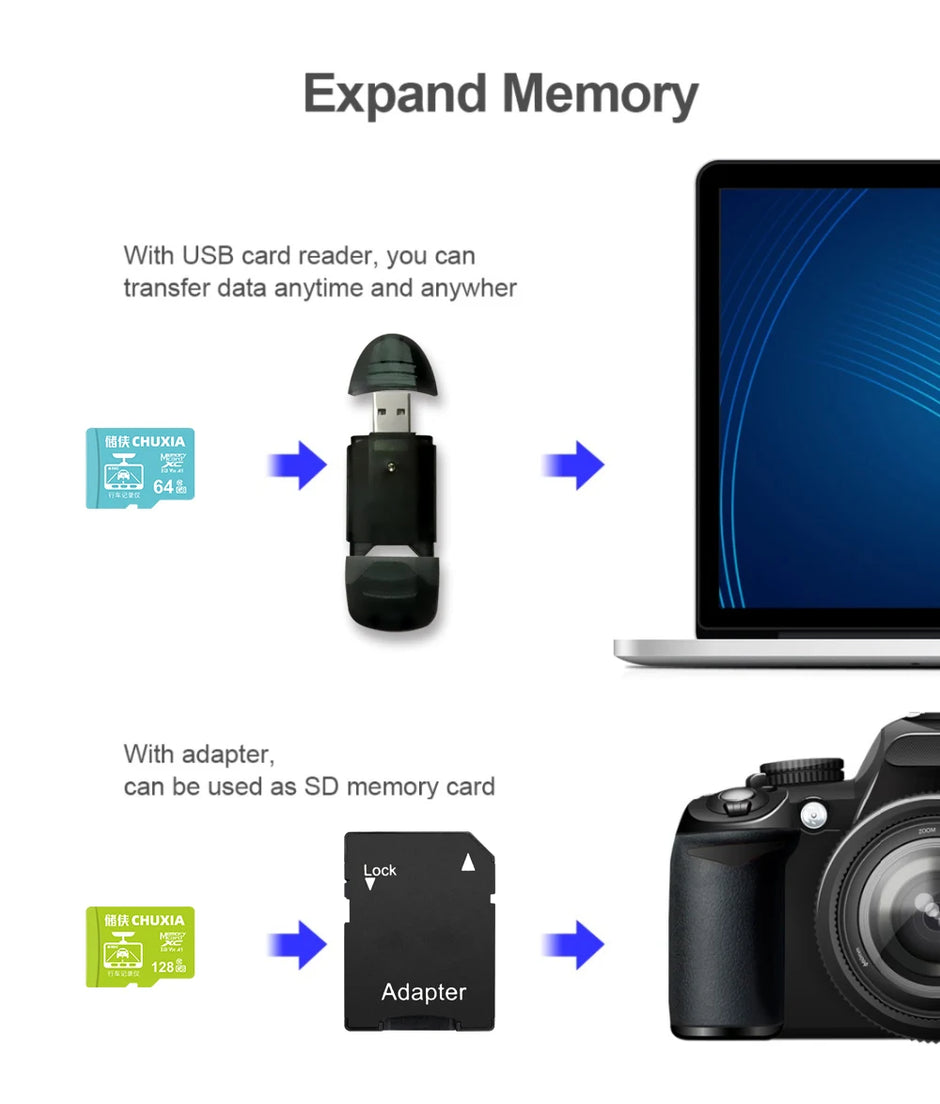 New Original Memory Card 64GB High Speed 128GB 32GB 256GB 16GB Flash Card for Mobile Phone Computer Sport Camcorder SD/TF Card