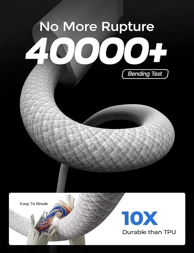 Original USB-C to USB-C Type Cable for iPhone 15 Pro Max - view 7
