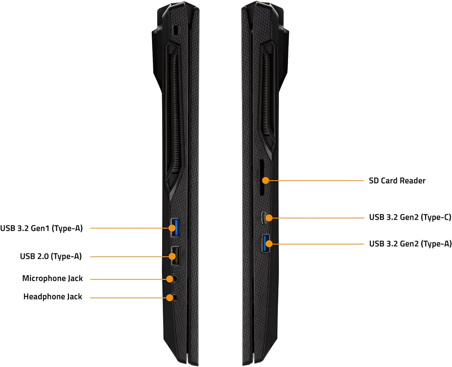 Gigabyte G5 Gaming Laptop With 15.6-Inch FHD IPS Display i5-11400H RAM 16GB 1TB SSD 4GB Graphics NVIDIA GeForce RTX 3050 Keyboard Eng Arabic Black