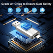 USB C Flash Drive  128GB 2-in-1 OTG USB 3.0 Thumb Drive Type-C 128GB Memory Stick - High-Speed Jump Drive Photo Stick