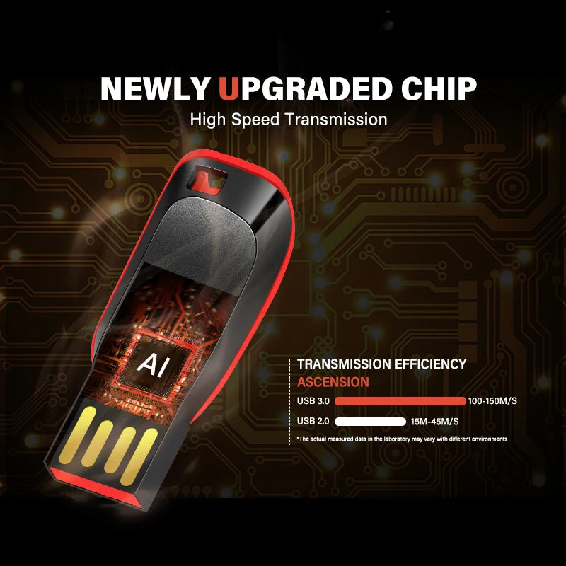 Original High-speed USB Flash Drive 128GB 64GB Pen Drive Memory Stick 32GB 4GB Usb Drive U Disk Mini Pendrive External Storage