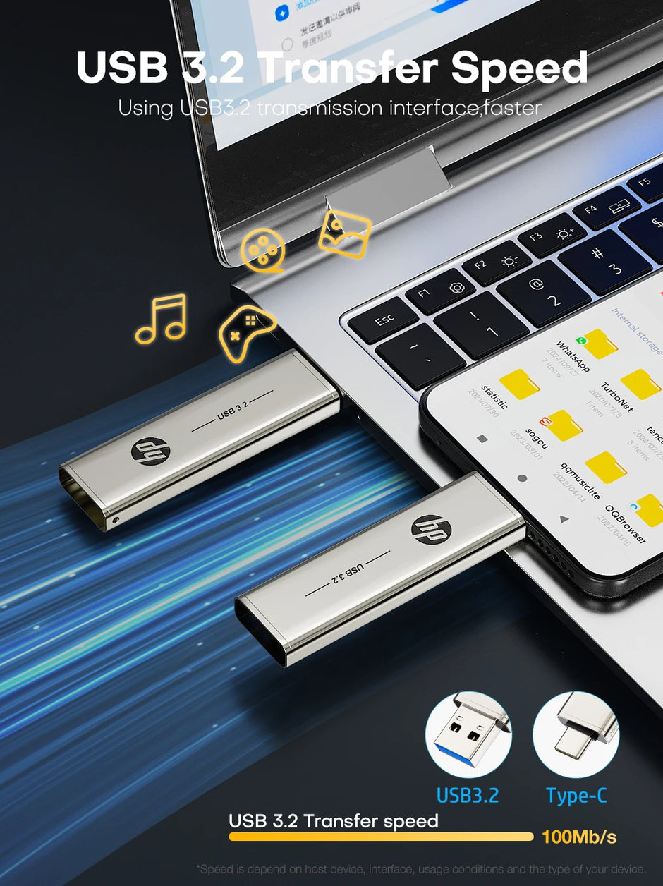 HP Original USB3.2 Type C Two in One Flash Drive 64GB 128GB 256GB for Computer Mobile Phone Dual Use USB Flash Drive