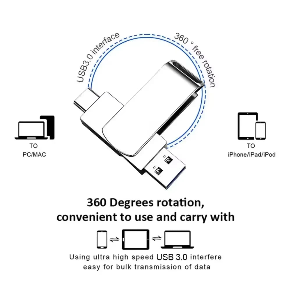 New 16TB USB Flash Drive USB 3.2 Memories Type-c 2-In-1 8TB 16TB OTG Pendrive 128GB 2TB High Speed Flash Disk For Computer