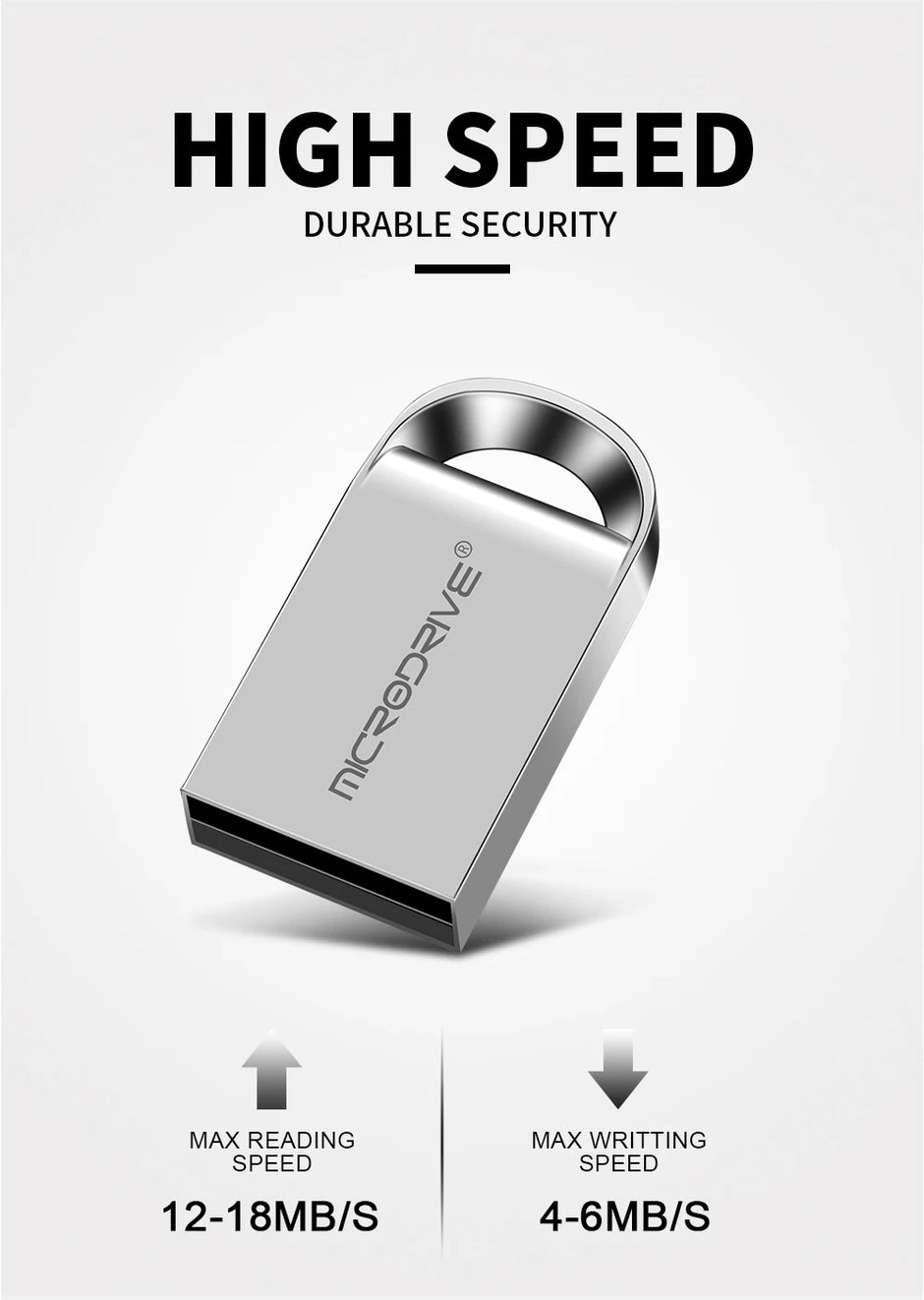 Original USB Flash Drive 128GB 64GB 32GB 16GB 8GB Pen Drive USB 2.0 Flash Drive Memory stick USB disk flash