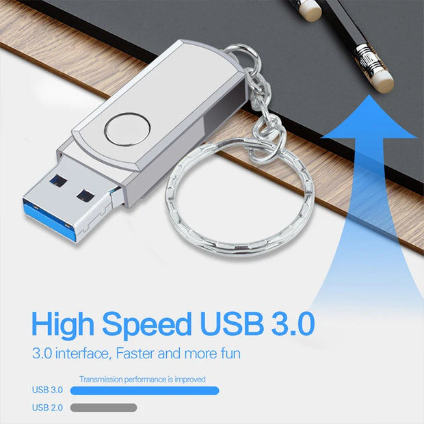 New Portable USB 3.0 Pendrive 2TB High Speed Pen Drive 16TB Metal Usb Flash Drive 4TB 8TB SSD Memoria USB Original Flash Stick