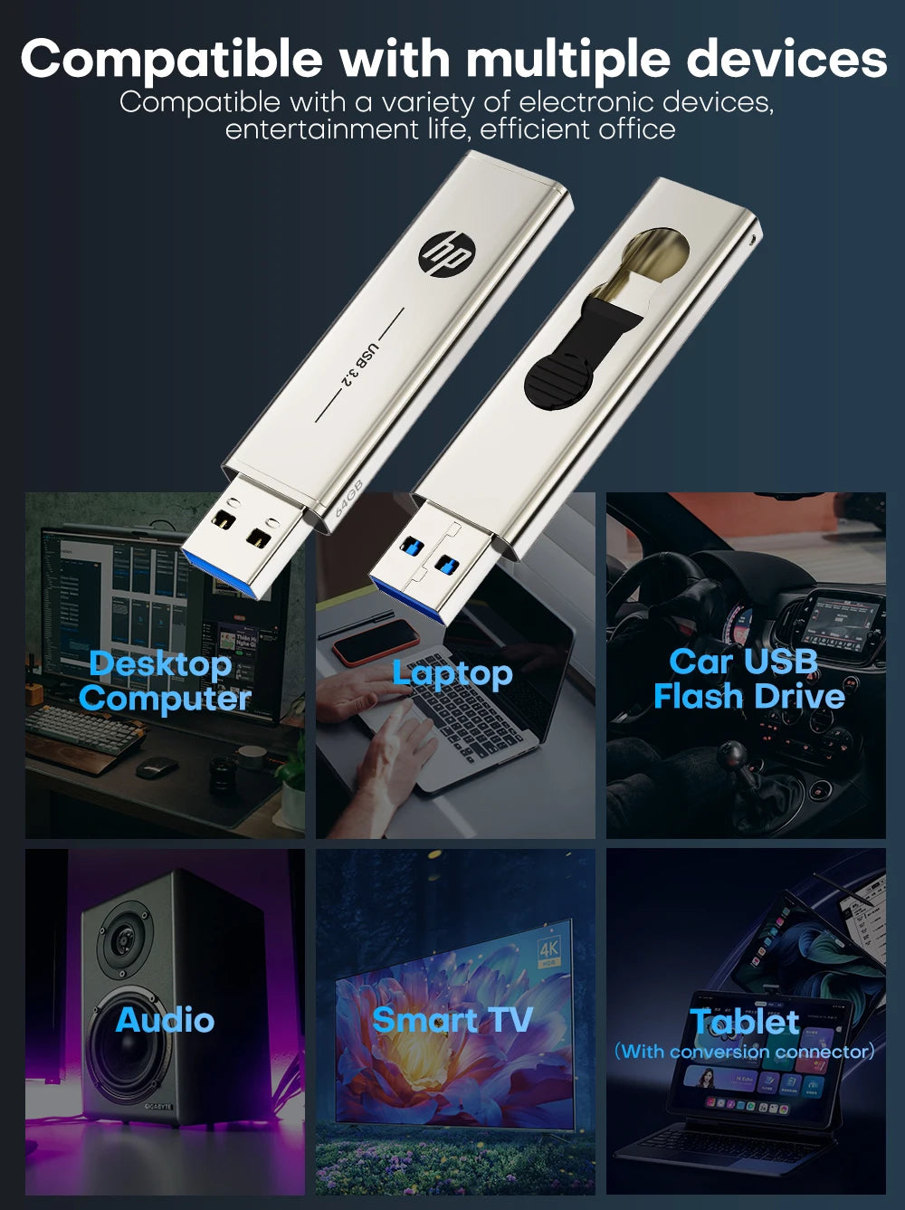 HP Original USB3.2 Type C Two in One Flash Drive 64GB 128GB 256GB for Computer Mobile Phone Dual Use USB Flash Drive