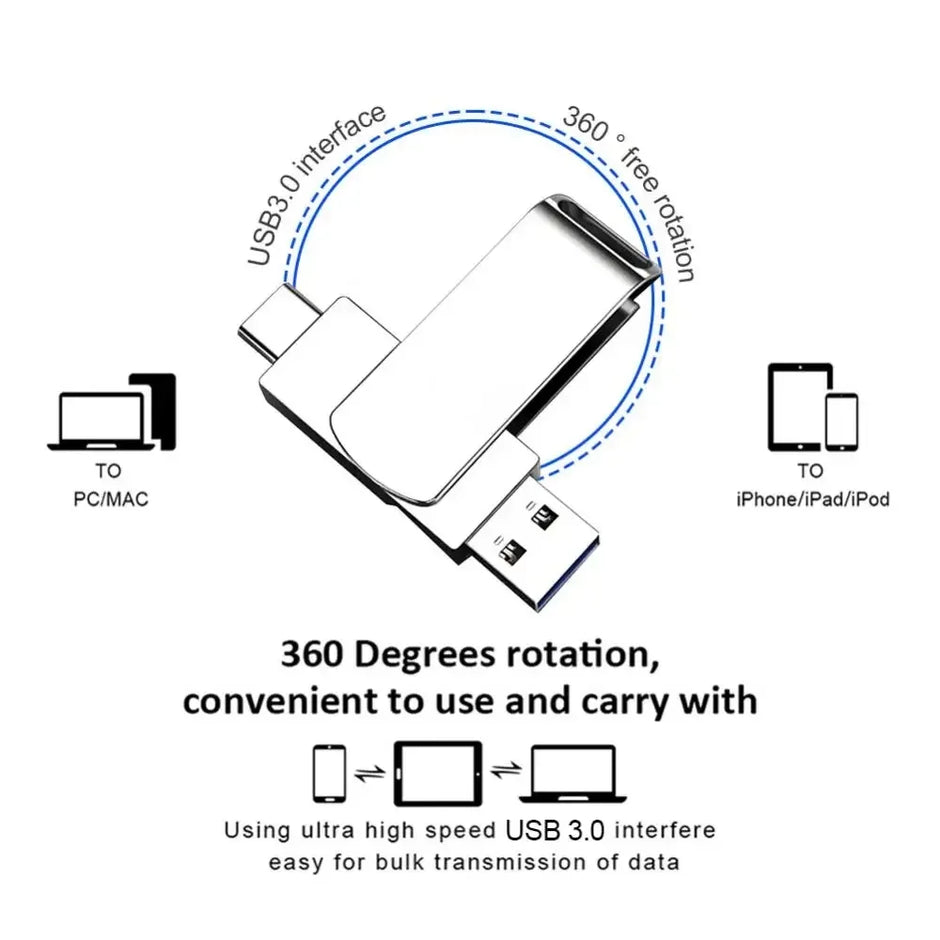 16TB Flash Drive USB 3.2 High Speed USB Transfer Type-c 2-In-1 8TB 16TB OTG Pendrive Waterproof Flash Disk For Computer