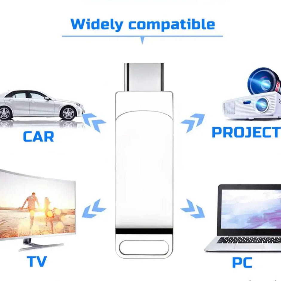 16TB Flash Drive USB 3.2 High Speed USB Transfer Type-c 2-In-1 8TB 16TB OTG Pendrive Waterproof Flash Disk For Computer