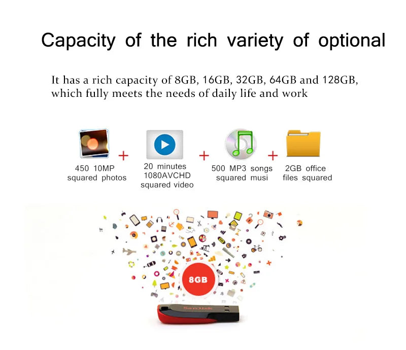 100% Original SanDisk CZ50 USB Flash Drive 16GB 32GB 64GB USB 2.0 Pendrive Memory Stick Mini U Disk Pen Drive for Desktop Laptop