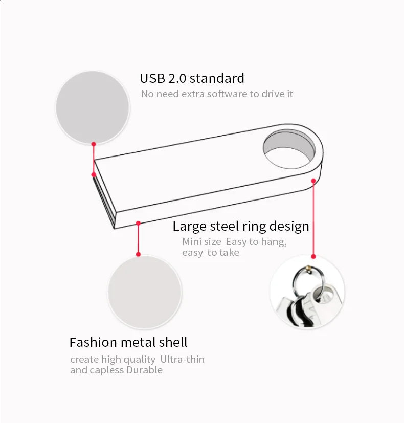 Metal USB 2.0/3.0 Flash Drive 128GB 256G Waterproof Pendrive 32G Usb Memory Stick 64GB USB Flash Drive Custom Logo Free Delivery