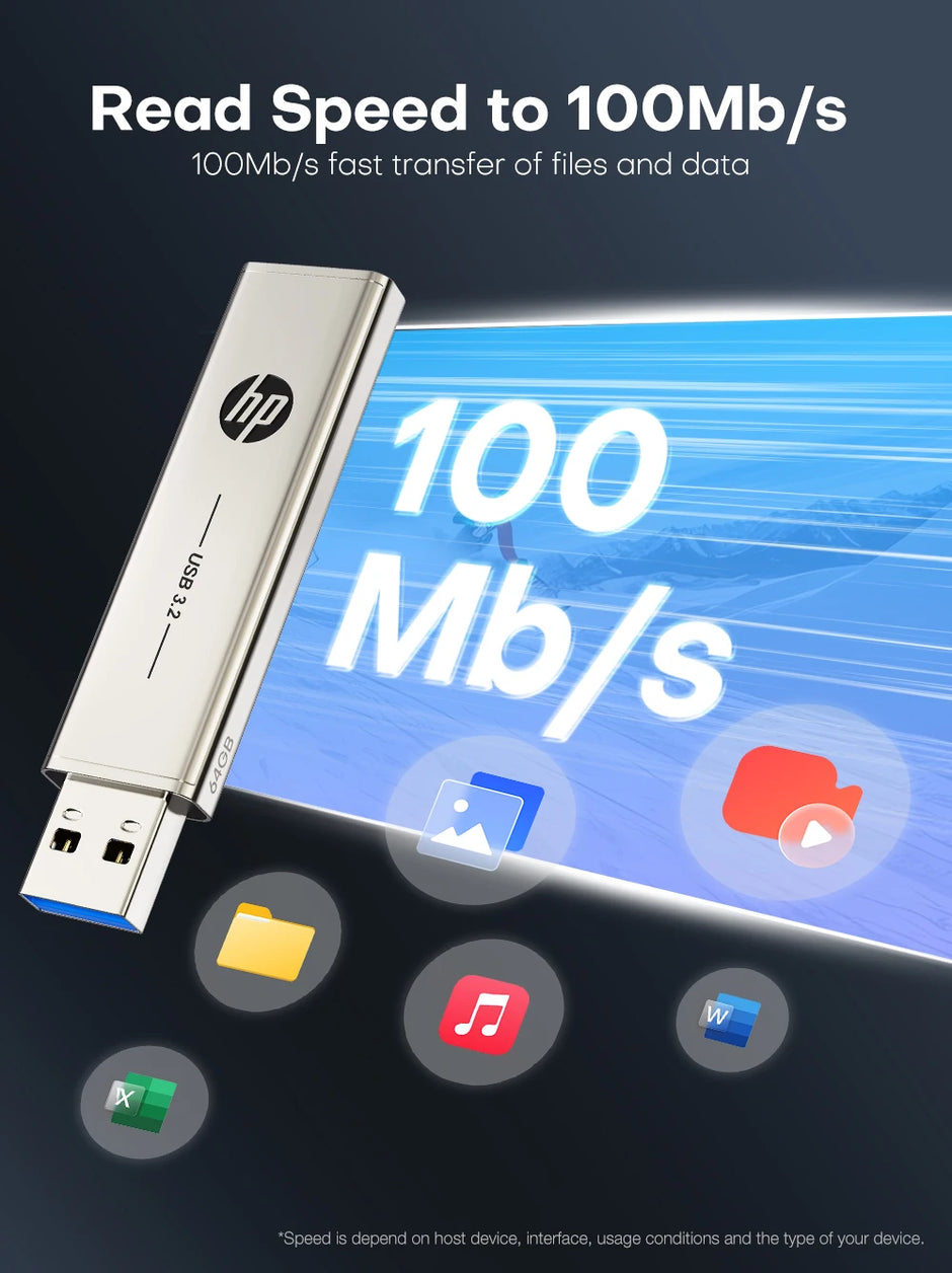 HP Original USB3.2 Type C Two in One Flash Drive 64GB 128GB 256GB for Computer Mobile Phone Dual Use USB Flash Drive