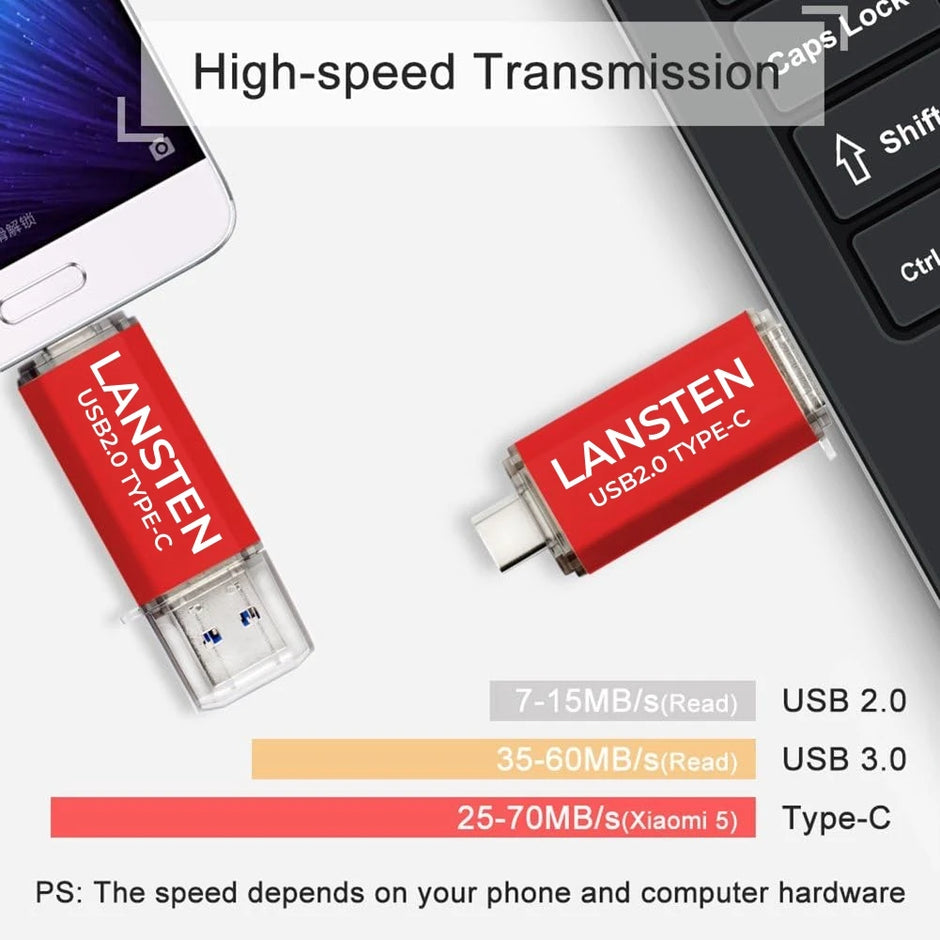 USB C Flash Drive  128GB 2-in-1 OTG USB 3.0 Thumb Drive Type-C 128GB Memory Stick - High-Speed Jump Drive Photo Stick