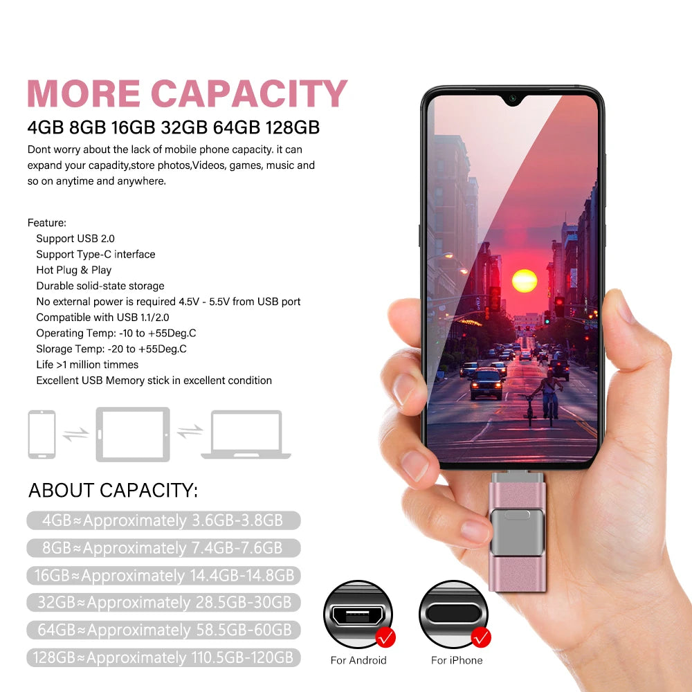 for iPhone USB Flash Drive 2TB 1TB USB 3.0 Pendrive 3in1 Mirco USB 3.0 512G 256GB 128/64/32gb Memory Stick USB Key MFi Pen drive