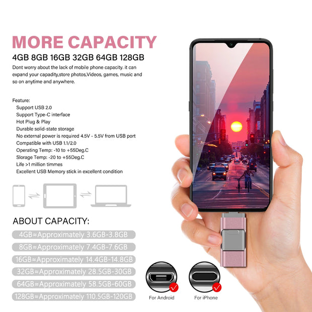 for iPhone USB Flash Drive 2TB 1TB USB 3.0 Pendrive 3in1 Mirco USB 3.0 512G 256GB 128/64/32gb Memory Stick USB Key MFi Pen drive