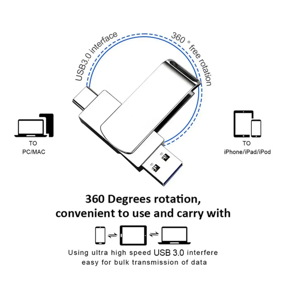 16TB Flash Drive USB 3.2 High Speed USB Transfer Type-c 2-In-1 8TB 16TB OTG Pendrive Waterproof Flash Disk For Computer