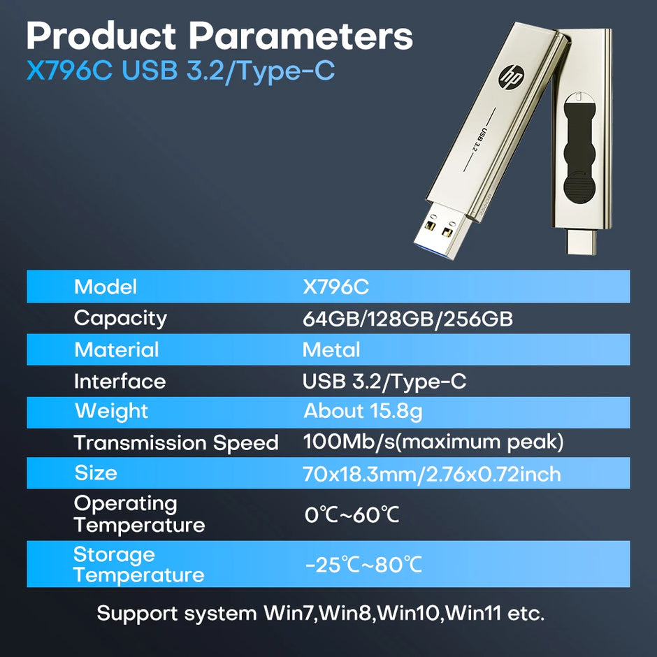 HP Original USB3.2 Type C Two in One Flash Drive 64GB 128GB 256GB for Computer Mobile Phone Dual Use USB Flash Drive