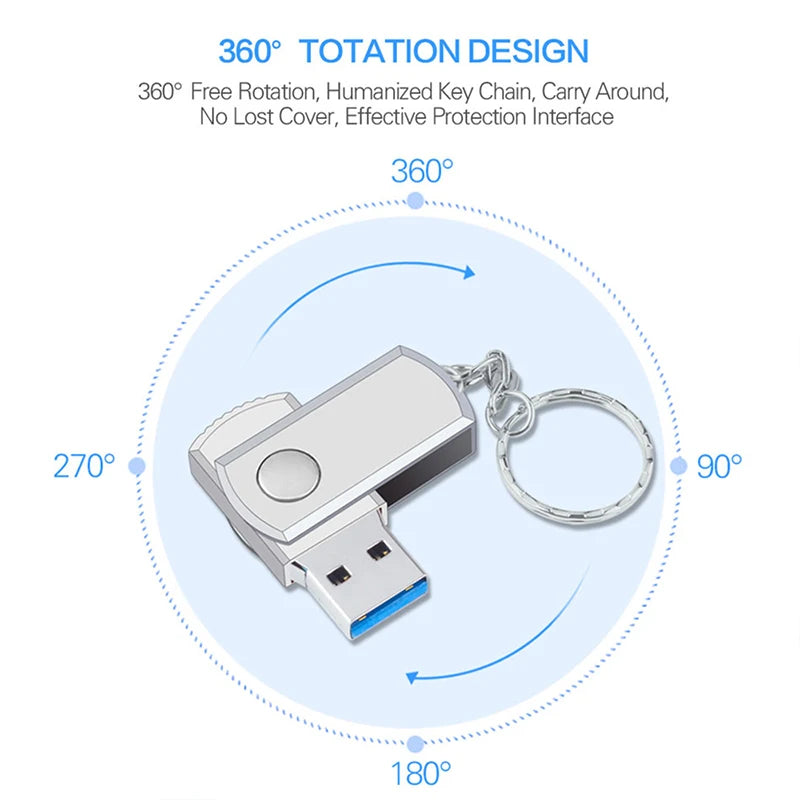 New Portable USB 3.0 Pendrive 2TB High Speed Pen Drive 16TB Metal Usb Flash Drive 4TB 8TB SSD Memoria USB Original Flash Stick
