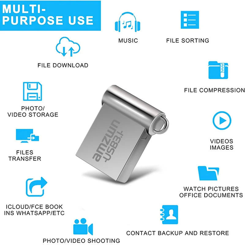 USB Flash Drive 3.1 Flash Pendrive 128GB 64GB 32GB 16GB Cle USB3.1 Metal Stick Pen Drive High Speed Super Mini Portable U Disk