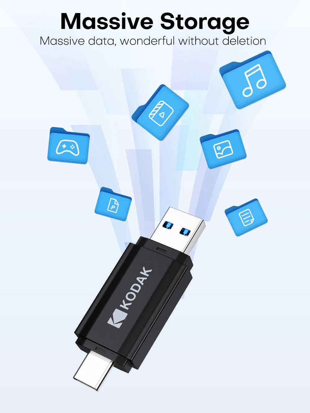 Kodak 2 IN 1 Type C USB Flash Drive OTG  USB 3.2 Pen Drive 128GB 64GB 32GB Pendrive Flash Drive