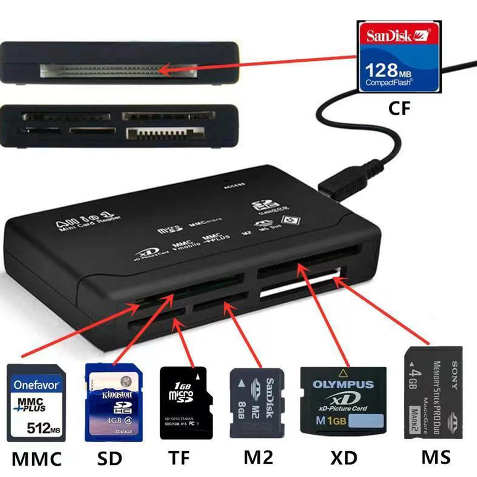For 21 Kinds Of Memory Card Reader For USB External Mini SDHC M2 MMC XD CF Read And For Write Flash Memory Card Dropshipping