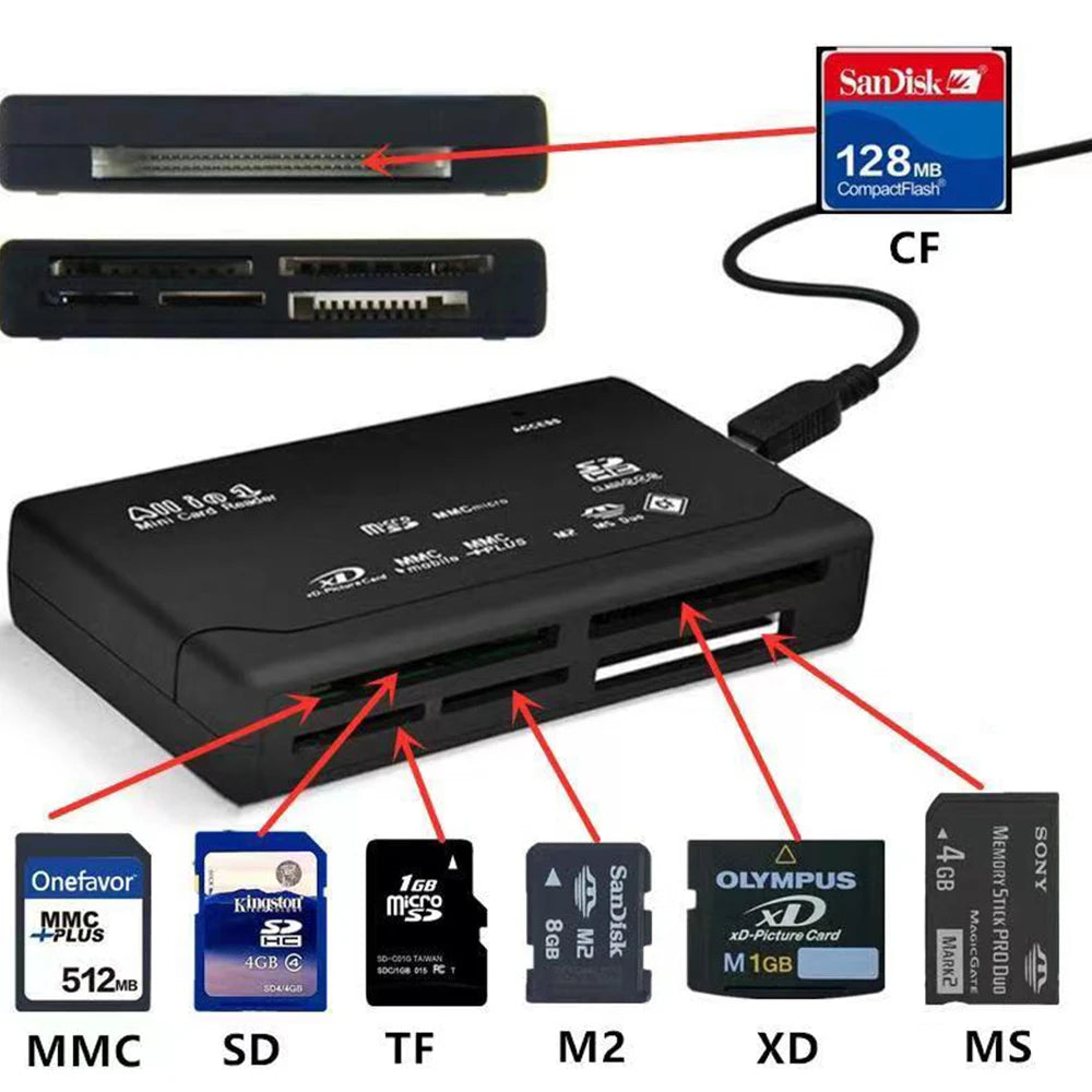 For 21 Kinds Of Memory Card Reader For USB External Mini SDHC M2 MMC XD CF Read And For Write Flash Memory Card Dropshipping